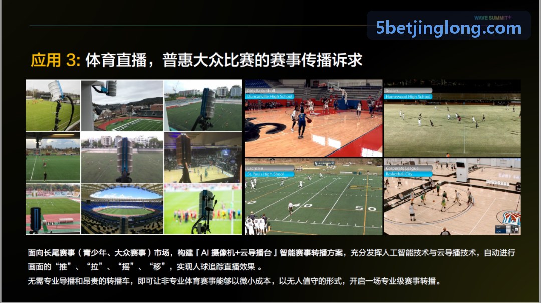 5bet马拉松巡回赛通行核验
