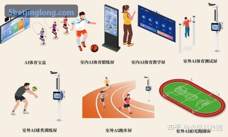 5bet综合运动会现场核验案例