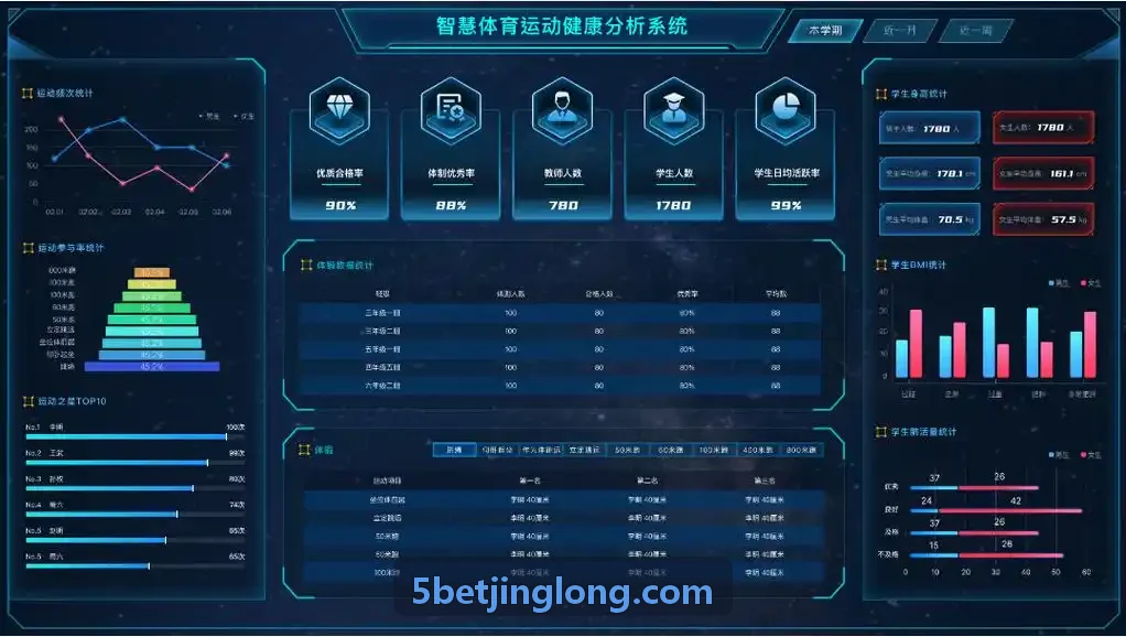 5bet现场闸机核验通道